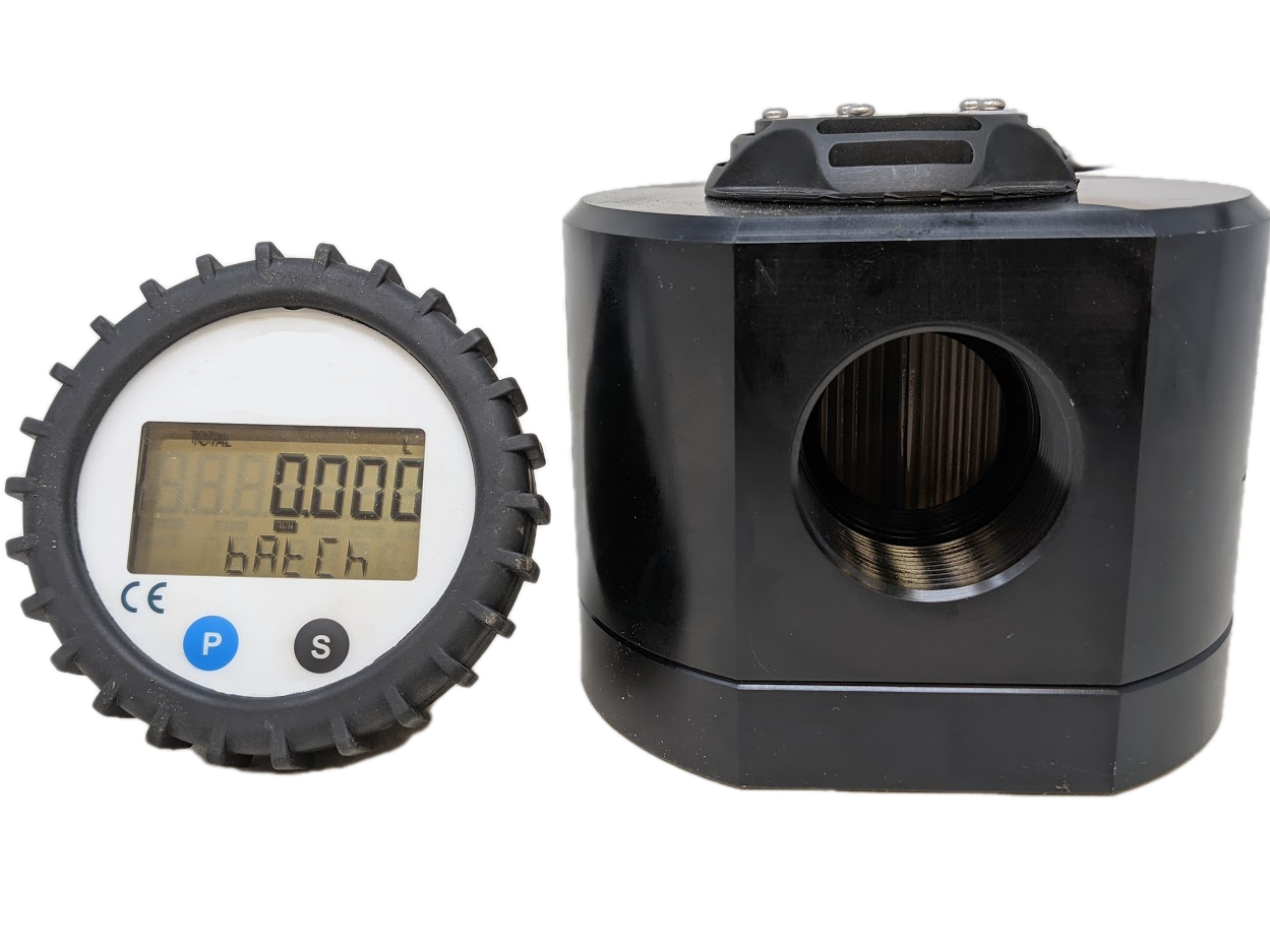 Flow Meters