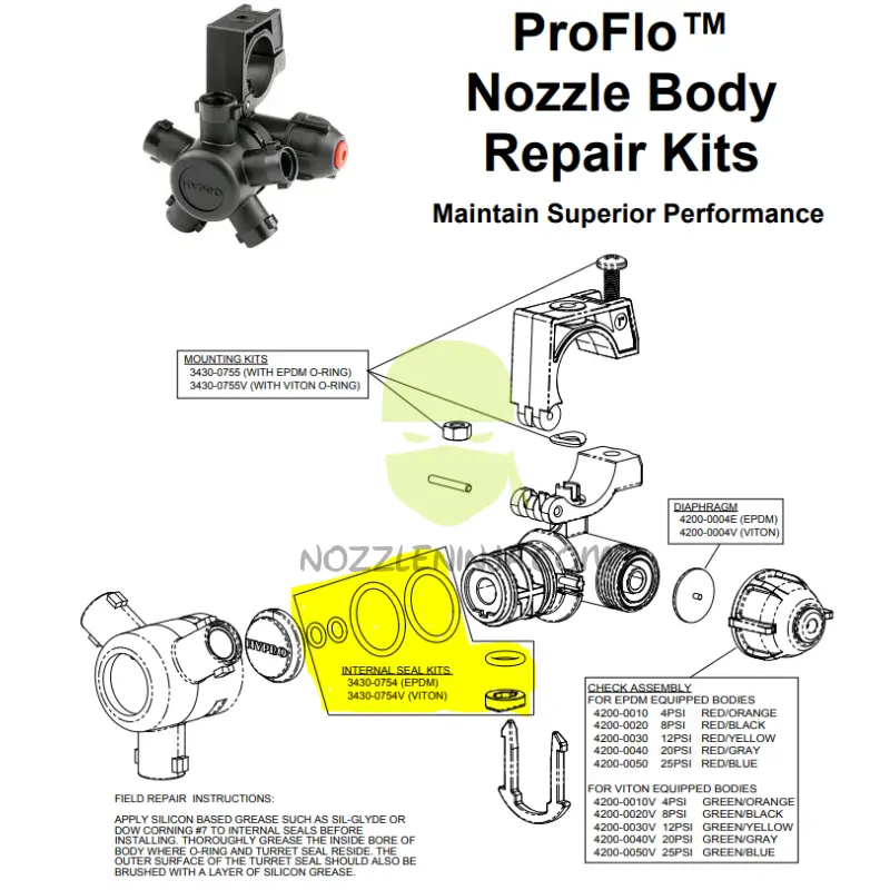 Proflow Nozzle Body Seal Kit Epdm Accessory