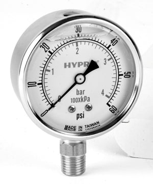 Pressure Gauges