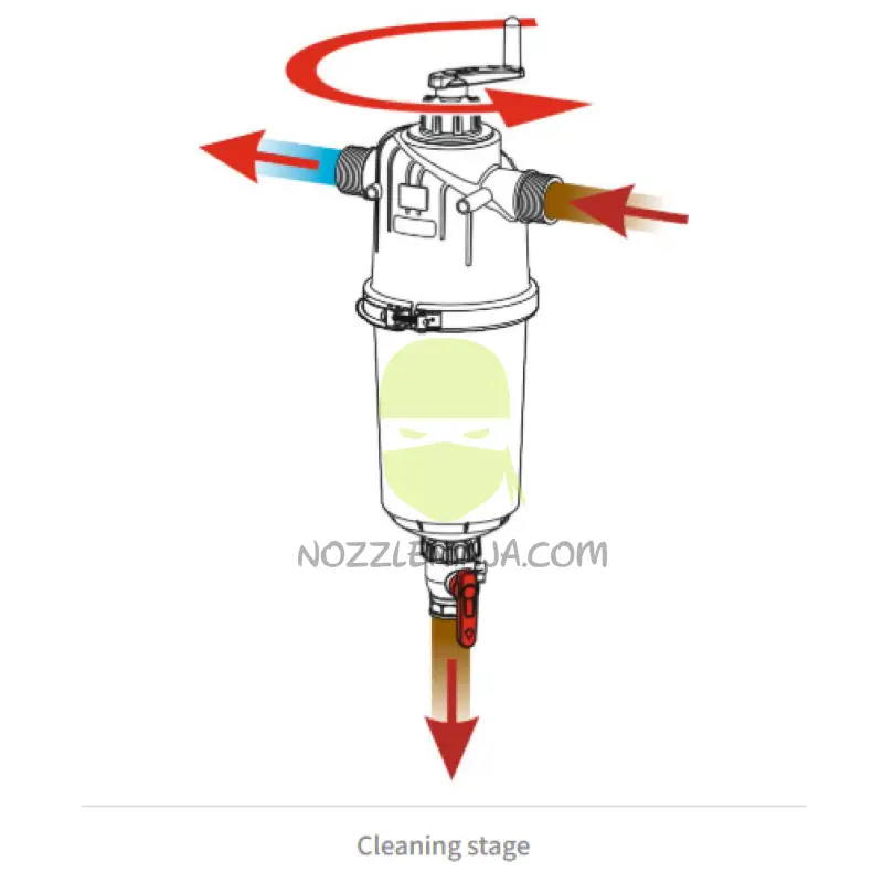 3’’ Manual Self Cleaning Filter with 120 Mesh Screen Strainer