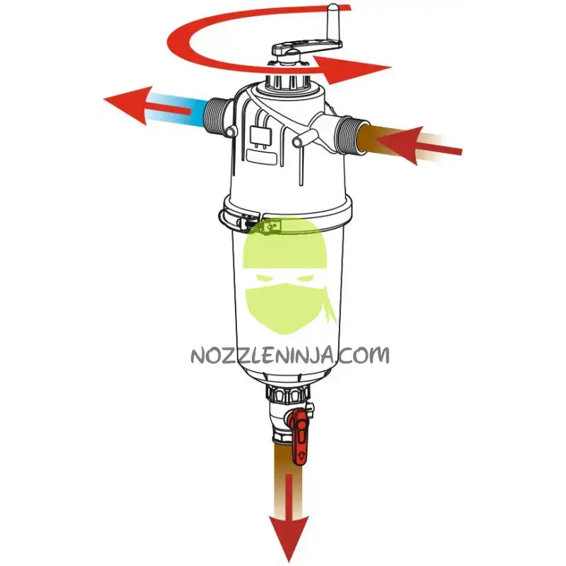 3’’ Manual Self Cleaning Filter With 100 Mesh Screen Strainer