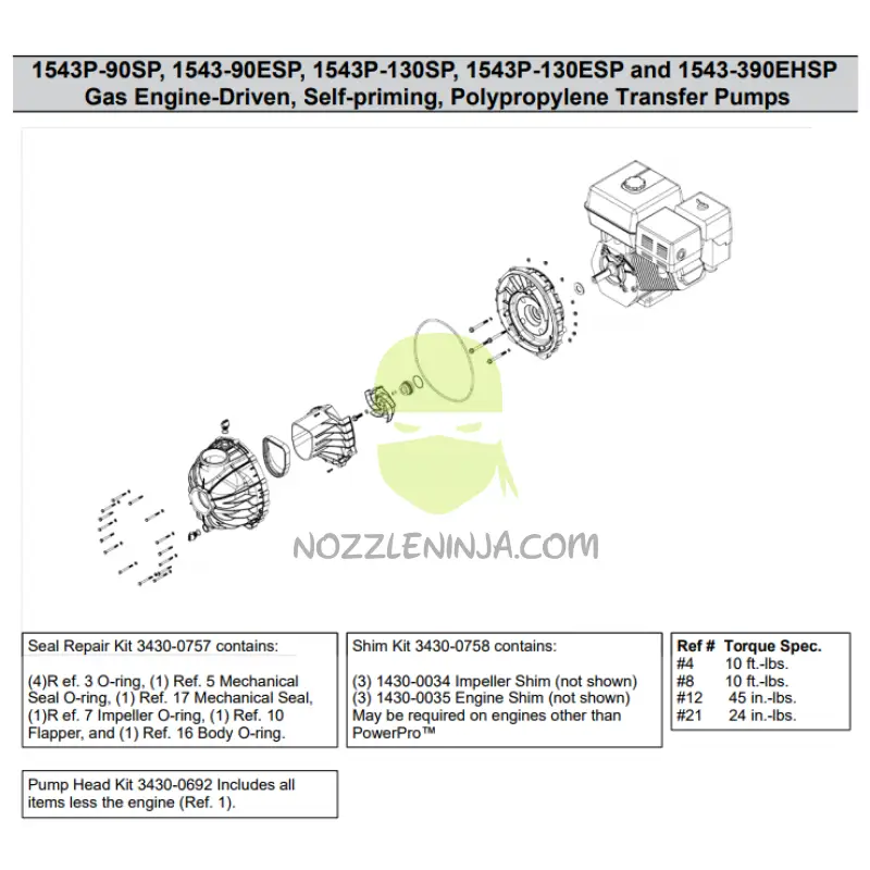 Seal Kit For 3X3’’ Poly Transfer Pumps