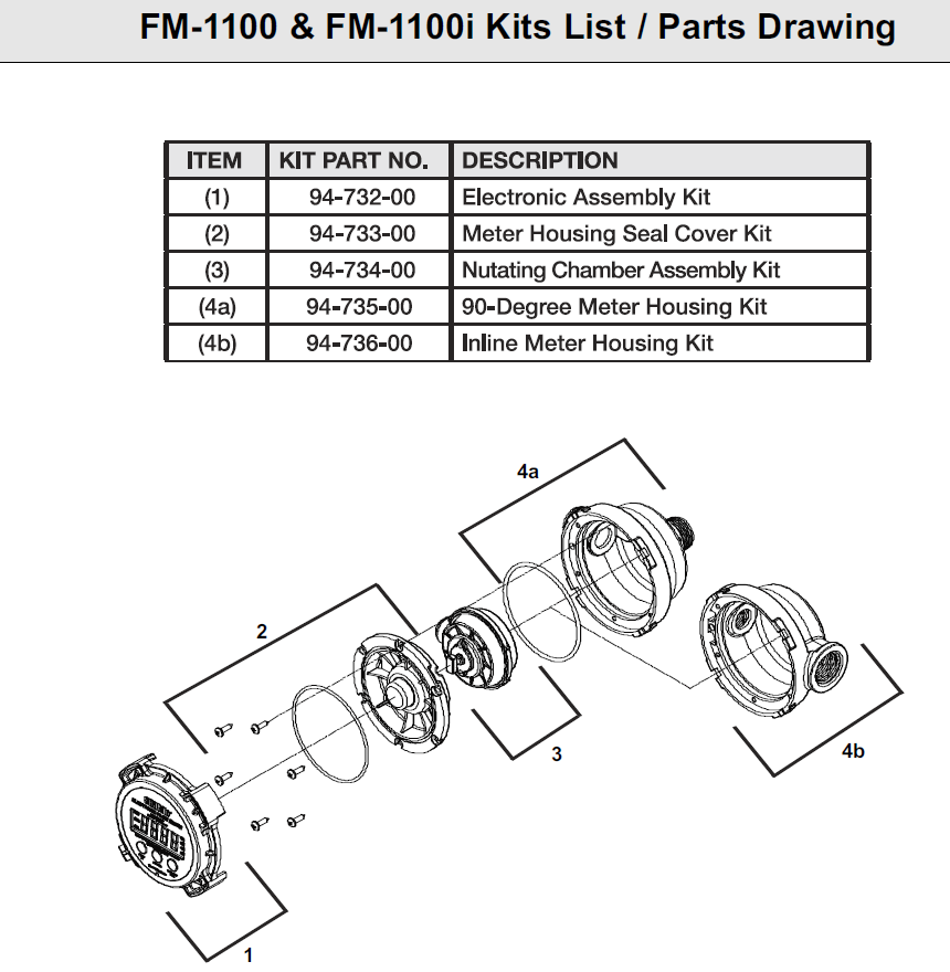 94-732-00 - FM-1100 Electronic Assembly kit