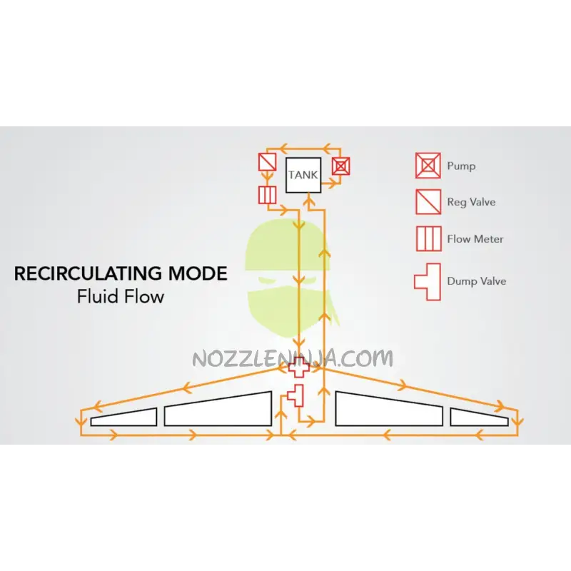 Cnh Patriot Sprayer 120Ft 10-40Series Brs-Boom Recirculation Kit Systems And Controls