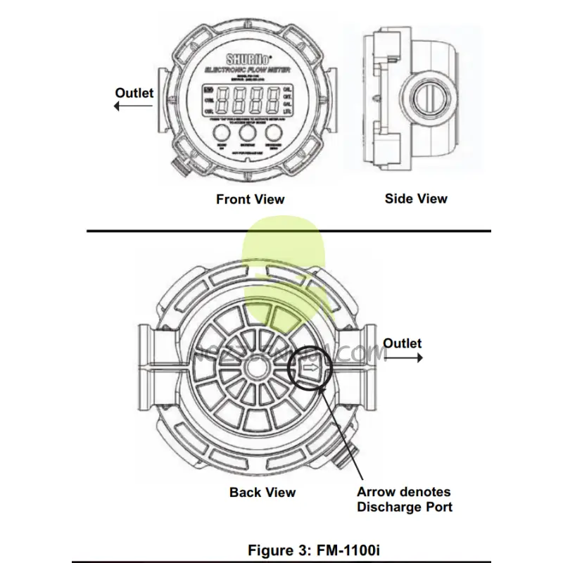 Fm-1100I Inline Mounted Flowmeter 1Inch Fnpt Flow Meter