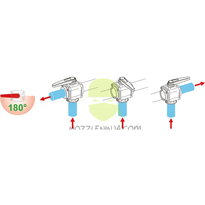 M300 3.0 Inch 3-Way Full Port Bottom Load Bolted Ball Valve On/Off/On Manual Valves Flanged