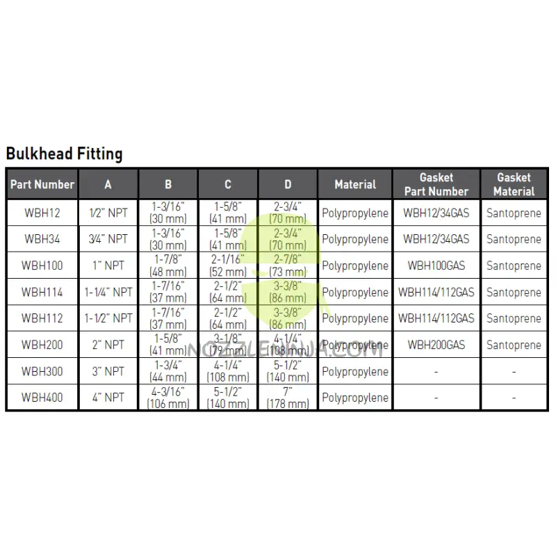 Tank Bulkhead Fittings Plumbing