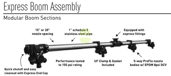 Express Boom Assembly